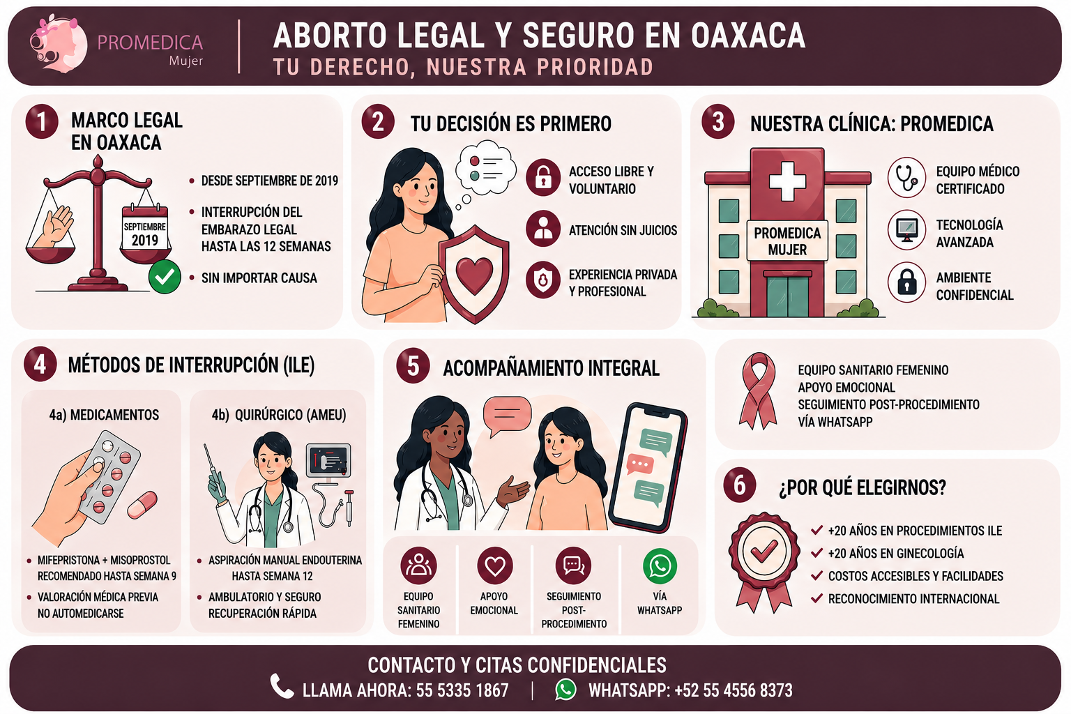 Aborto legal seguro en Oaxaca